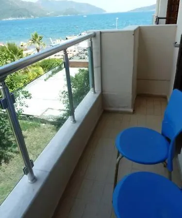 Hotel La Beirut
